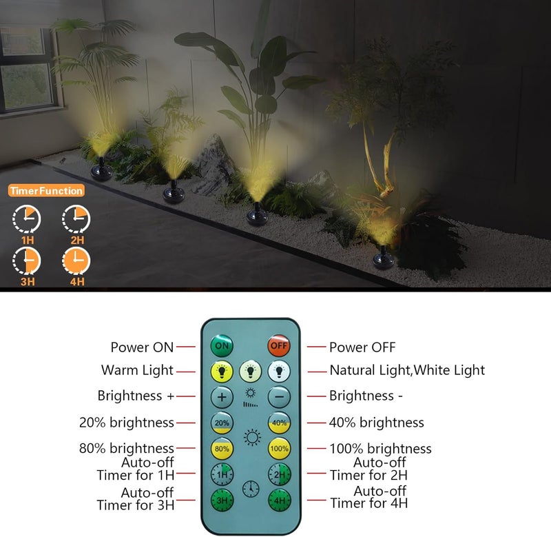 HAMVIDNE Rechargeable LED Spotlight, 3 Lighting Modes Indoor Spotlights, Battery Powered Spot Lights with Remote, Up Light for Plants, Timer Dimmable Picture Light for Wall Artwork-Black - Image 5